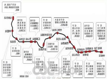 Nanjing Metro Line 3 and 4, Jiangsu Province